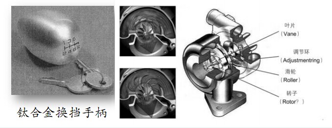 תϵͳClevis